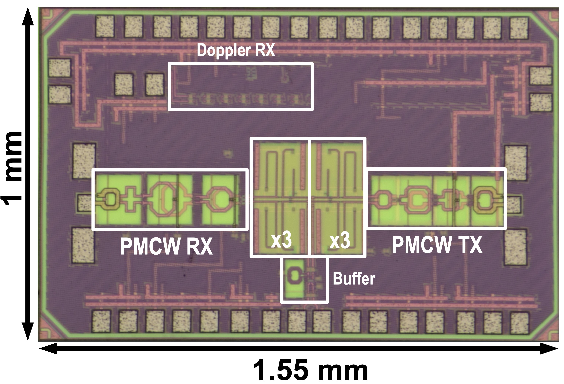 Radar Chip3